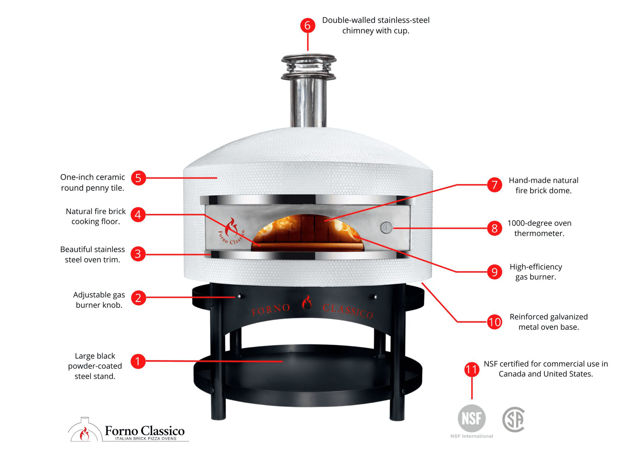 Forno Classico Italian Pizza Oven,